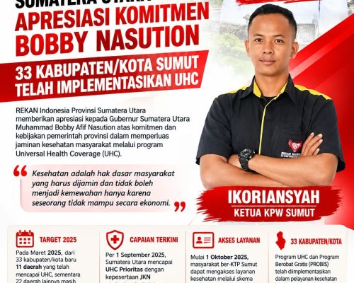 Rekan Indonesia Sumatera Utara Apresiasi Komitmen Bobby Nasution, 33 Kabupaten/Kota Sumut Telah Implementasikan UHC