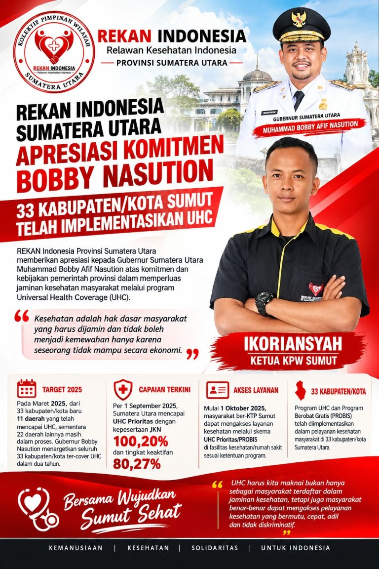 Rekan Indonesia Sumatera Utara Apresiasi Komitmen Bobby Nasution, 33 Kabupaten/Kota Sumut Telah Implementasikan UHC