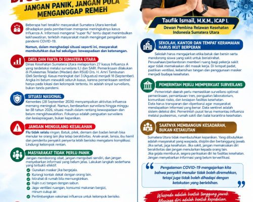Waspada Influenza di Sumatera Utara: Jangan Panik, Jangan Pula Menganggap Remeh