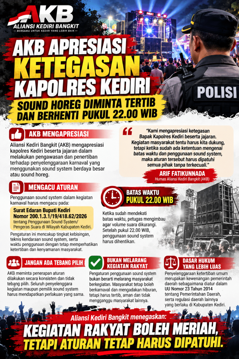 AKB Apresiasi Ketegasan Kapolres Kediri: Sound Horeg Wajib Tertib, Berhenti Pukul 22.00 WIB