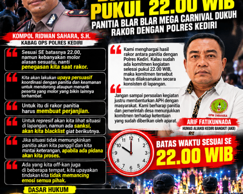 Kabag Ops Polres Kediri Tegaskan Batas Waktu Carnival Pukul 22.00 WIB, Panitia Diminta Buat Perjanjian