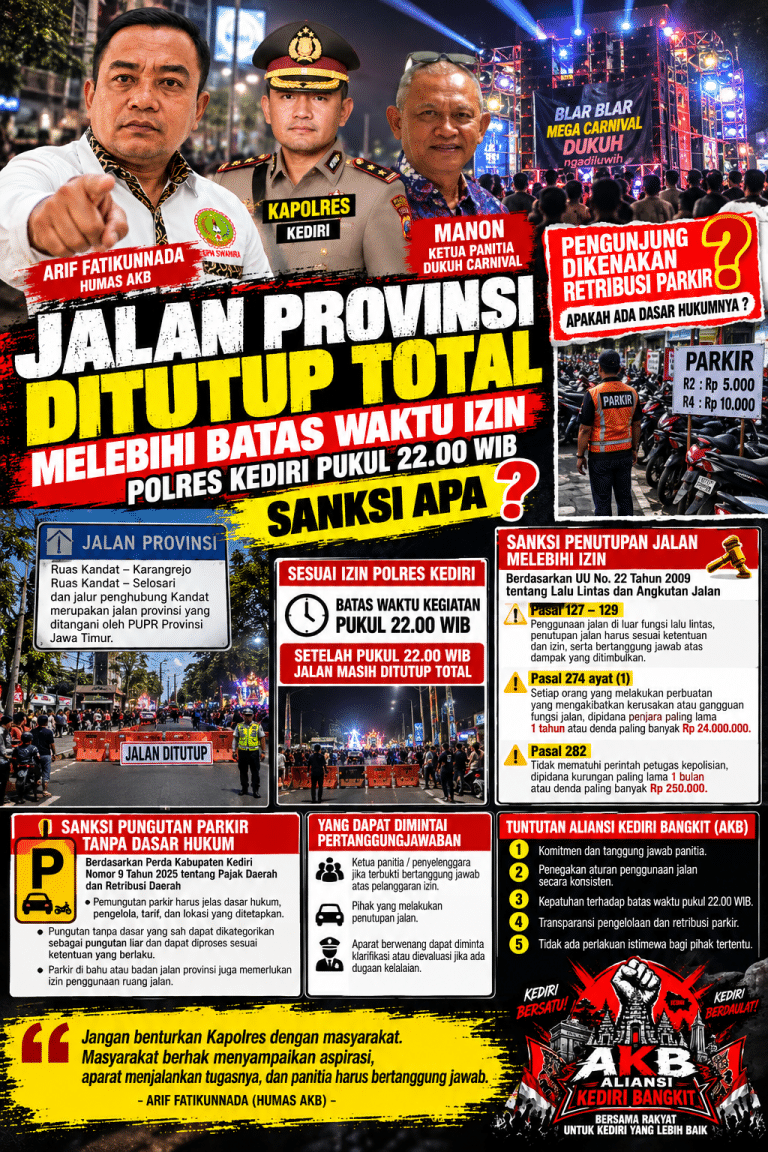 AKB Soroti Penutupan Jalan Provinsi hingga Pungutan Parkir di Dukuh Carnival, Minta Transparansi dan Ketegasan Aparat