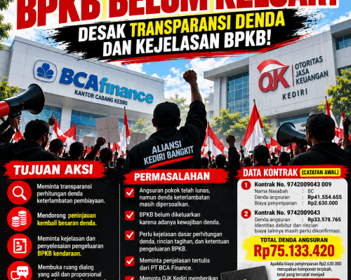 Angsuran Lunas, BPKB Belum Keluar? AKB Desak Transparansi Denda dan Kejelasan Penyelesaian di BCA Finance Kediri